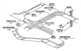 托盤式橋架空間布置示意圖